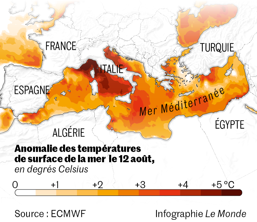 température-Europe